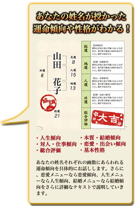 ���ʤ�����̾�������ä���̿���������ʤ��狼�롪�����ʤ�����̾���줾��β���ˤ�����뱿̿���������Ū�ˤ��ä����ޤ�������ˡ�������˥塼�ʤ�����������������˥塼�ʤ�����������뺧��˥塼�ʤ�뺧�����򤵤�˾ܺ٤ʥƥ����Ȥ��������Ƥ����ޤ���